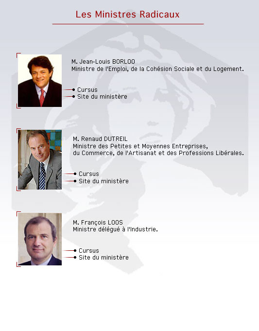 Les Ministres Radicaux. Jean-Louis BORLOO, Ministre de l'Emploi, dela Cohésion Sociale et du Logement. Renaud DUTREIL, Ministre des Petites et Moyennes Entreprises, du Commerce, de l'Artisanat et des Professions Libérales.